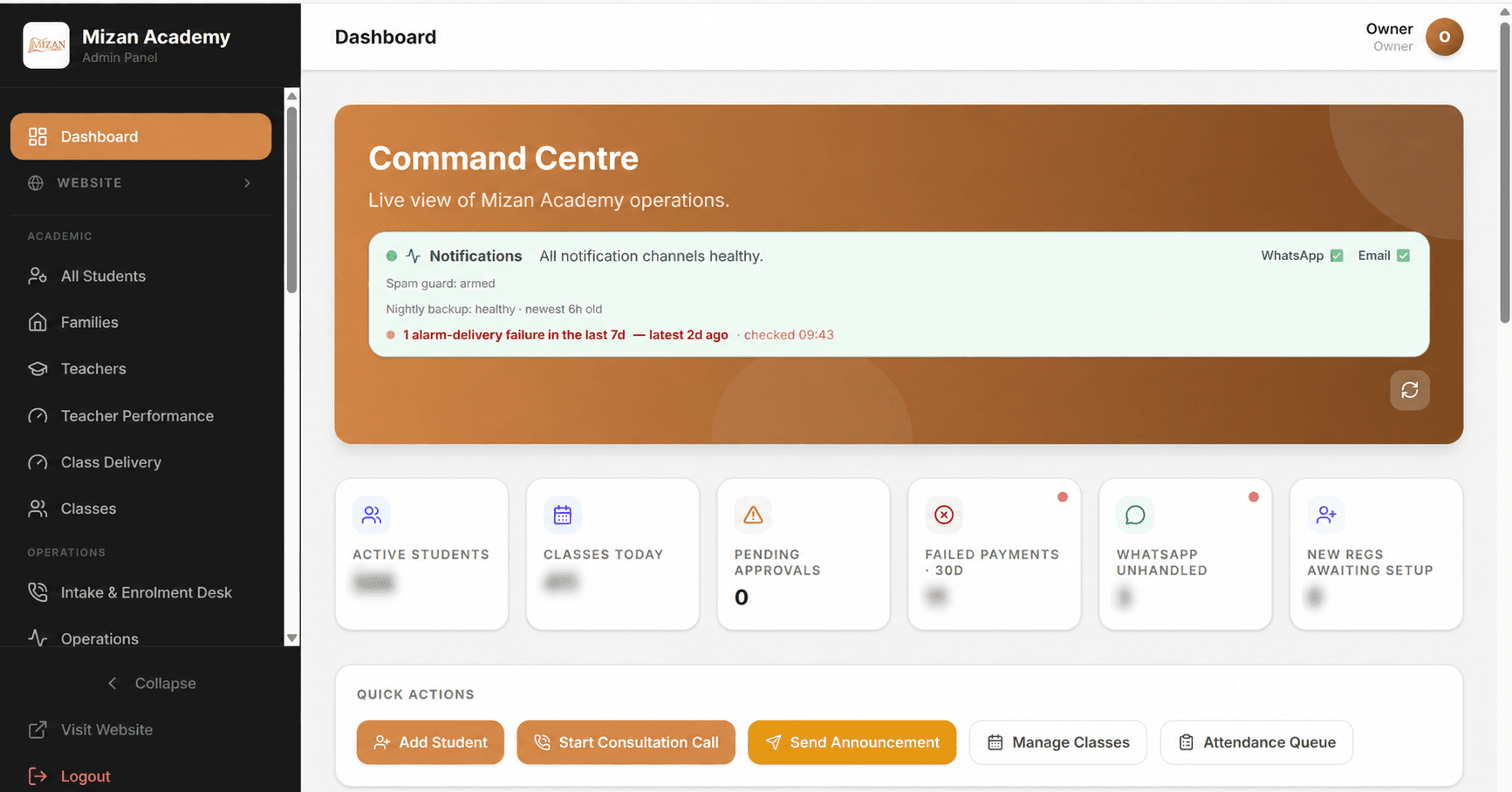 Inside Mizan Academy: The Systems Behind Every Class